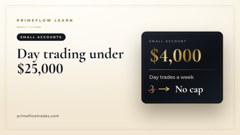 Day trading under $25,000