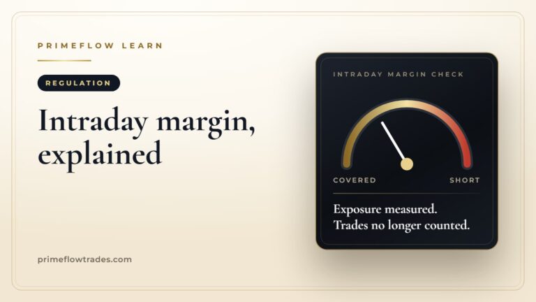 Intraday margin, explained