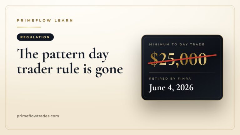The pattern day trader rule is gone: the $25,000 minimum retired by FINRA on June 4, 2026