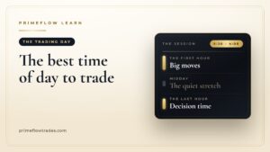 The best time of day to trade stocks: the first hour, the quiet midday stretch and the last hour