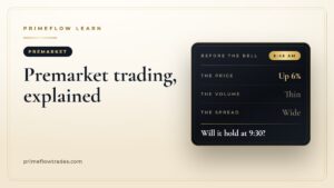 Premarket trading explained: what a stock up 6% before the bell on thin volume and a wide spread tells you